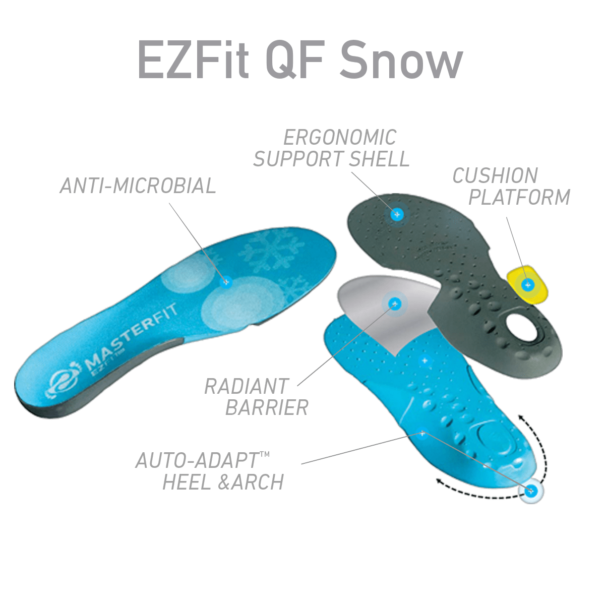 Masterfit / EZFit QF Snow - Low Volume