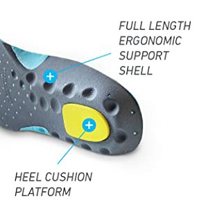 EZFIT Ski and Snowboard Insoles Heel Cushion Platform